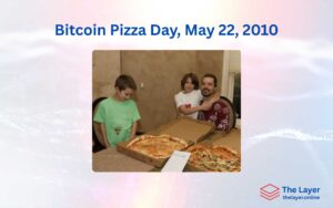 Bitcoin Pizza Day, May 22, 2010