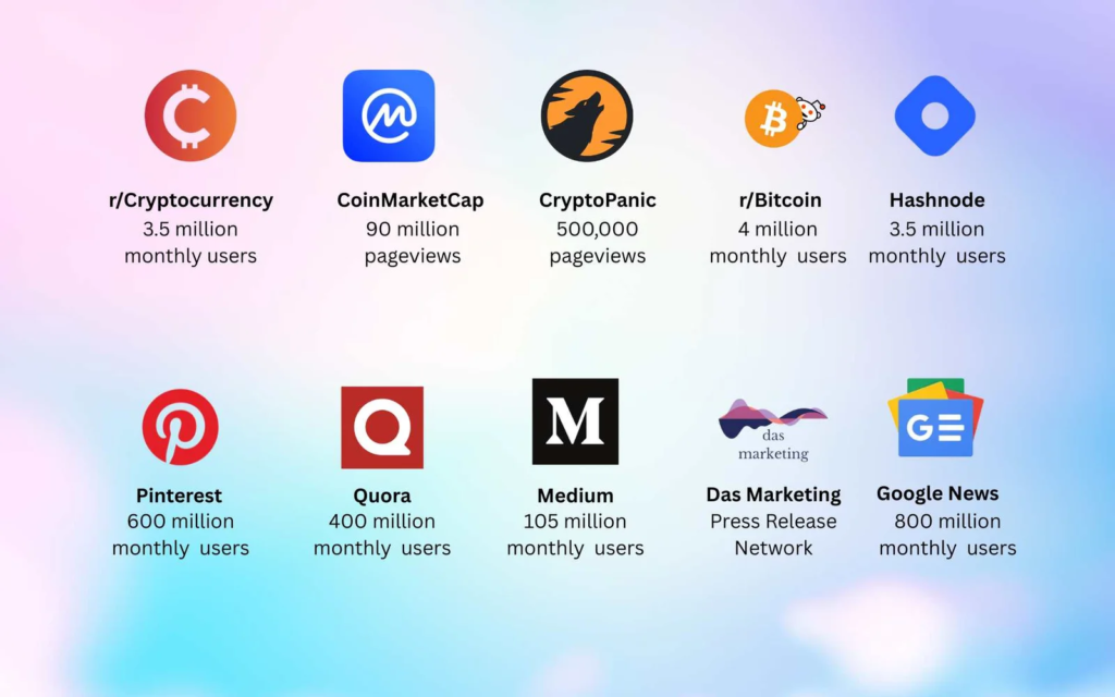 Content Reach of The Layer